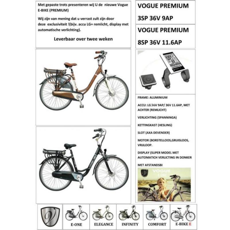 VOGUE elektrische fiets oma fietsen damesfiets vouwfiets B