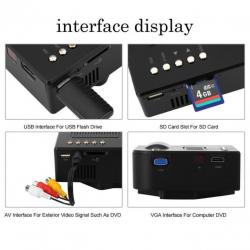 LED Beamer Projector Gratis Verzending Geeektech.com