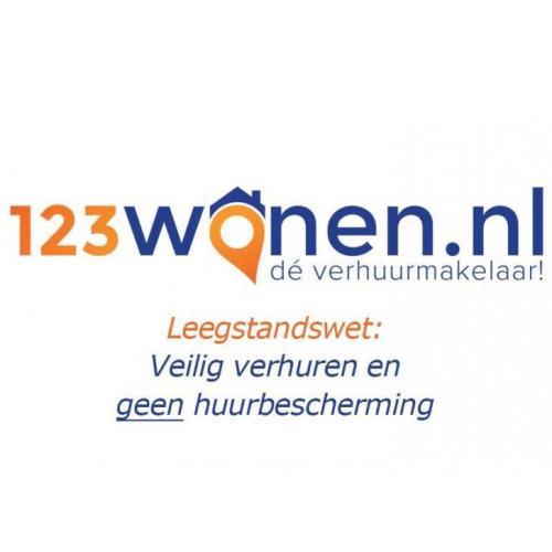 Verhuren via leegstandswet Zwolle