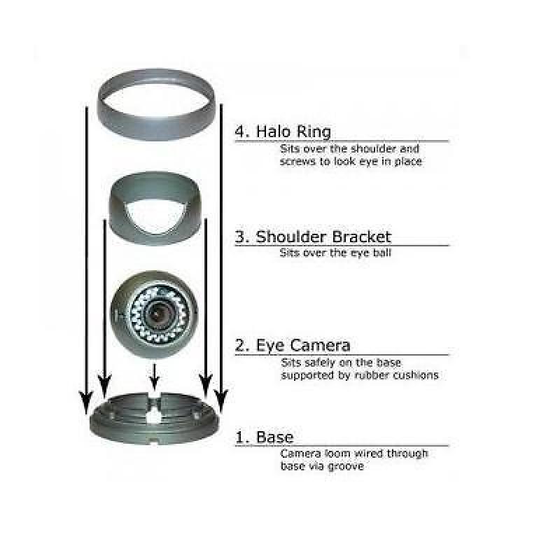 8 kanaals camerabeveiligingssysteem met 8 dome camera's