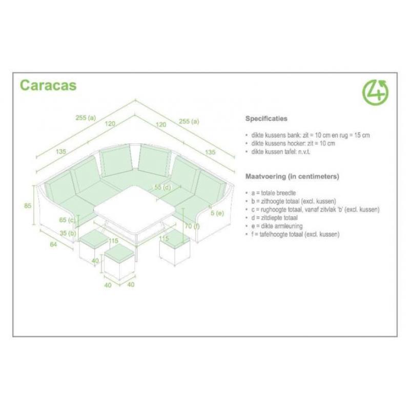 Caracas lounge dining hoekbank, tuinset hoge rug! ACTIE
