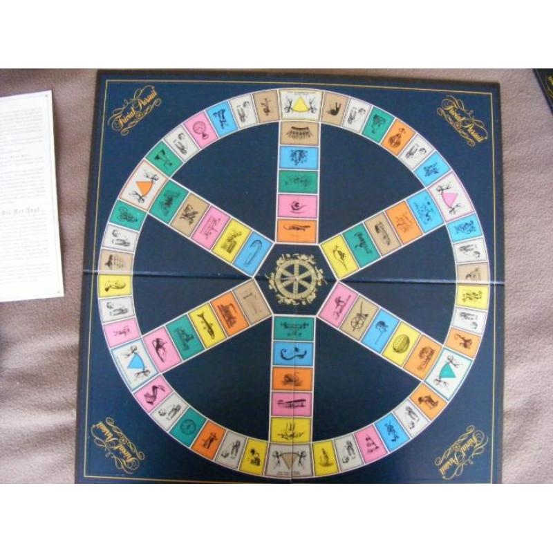 Trivial Pursuit