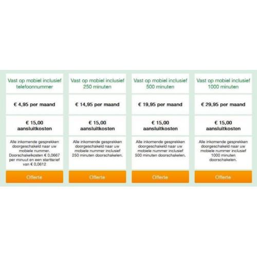 Goedkoop vast nummer op uw bestaande mobiel via Voiperator