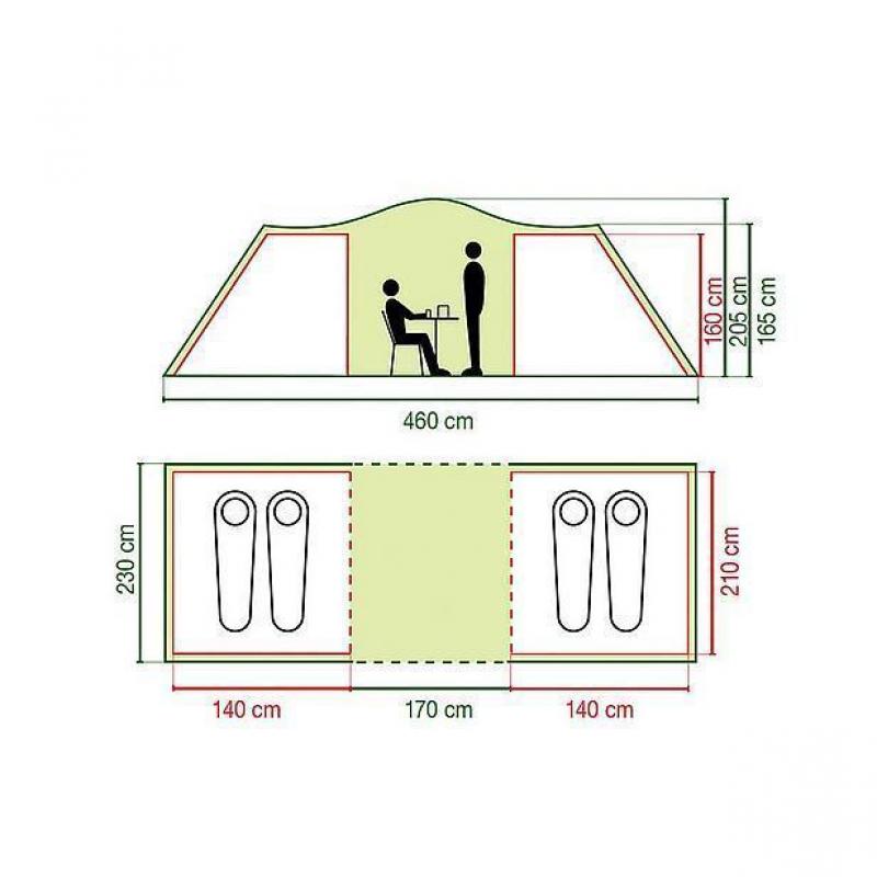 Koepeltent