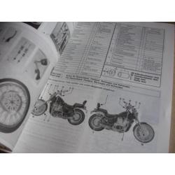Suzuki Supplement map set-up manual voor verschillende type`