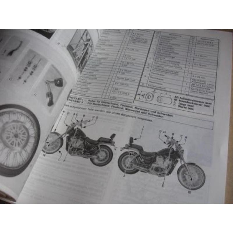 Suzuki Supplement map set-up manual voor verschillende type`
