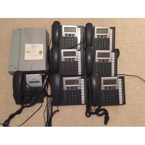 Telefooncentrale