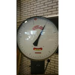 Weegschaal tot 500kg