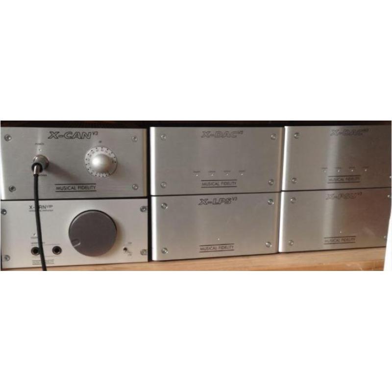 Musical Fidelity X-CAN V8P voorversterker/DAC/headphone amp
