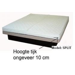 Nieuwe onderdekens!