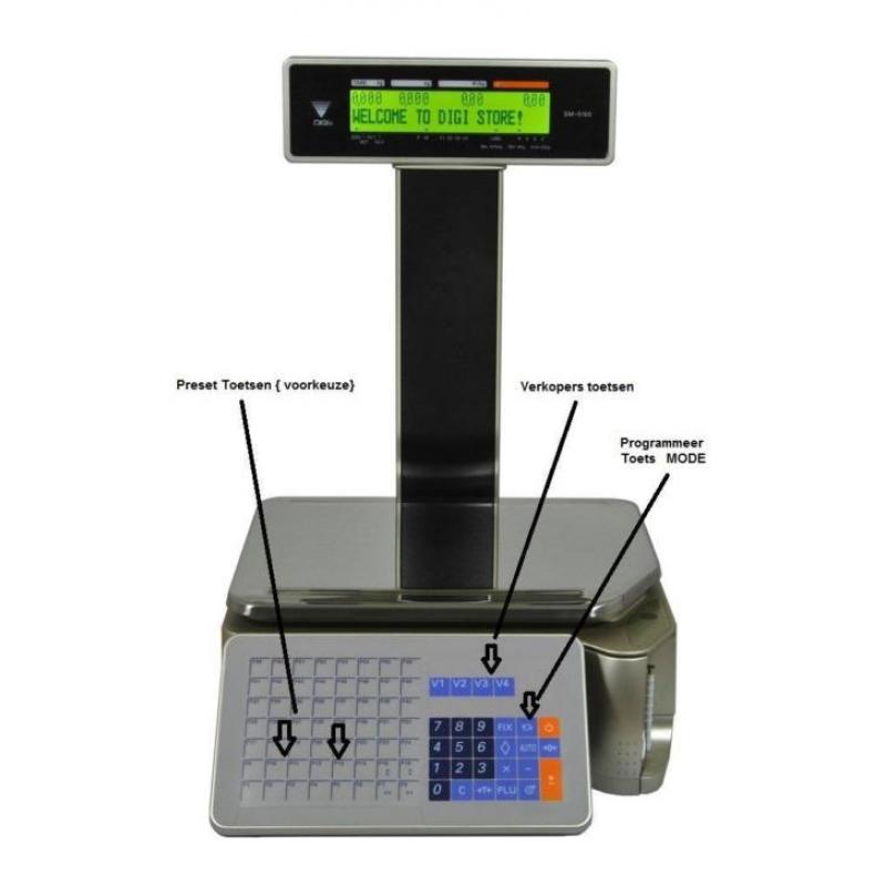 Digi Sm5100 Type Pole 6 weken oud