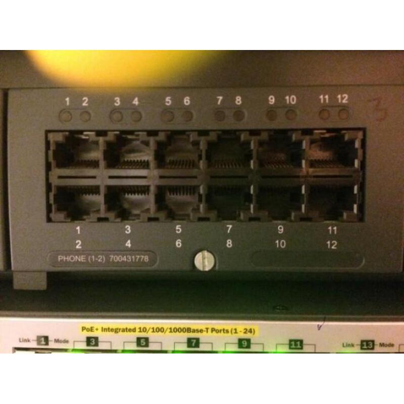 telefooncentrale Avaya met toestellen