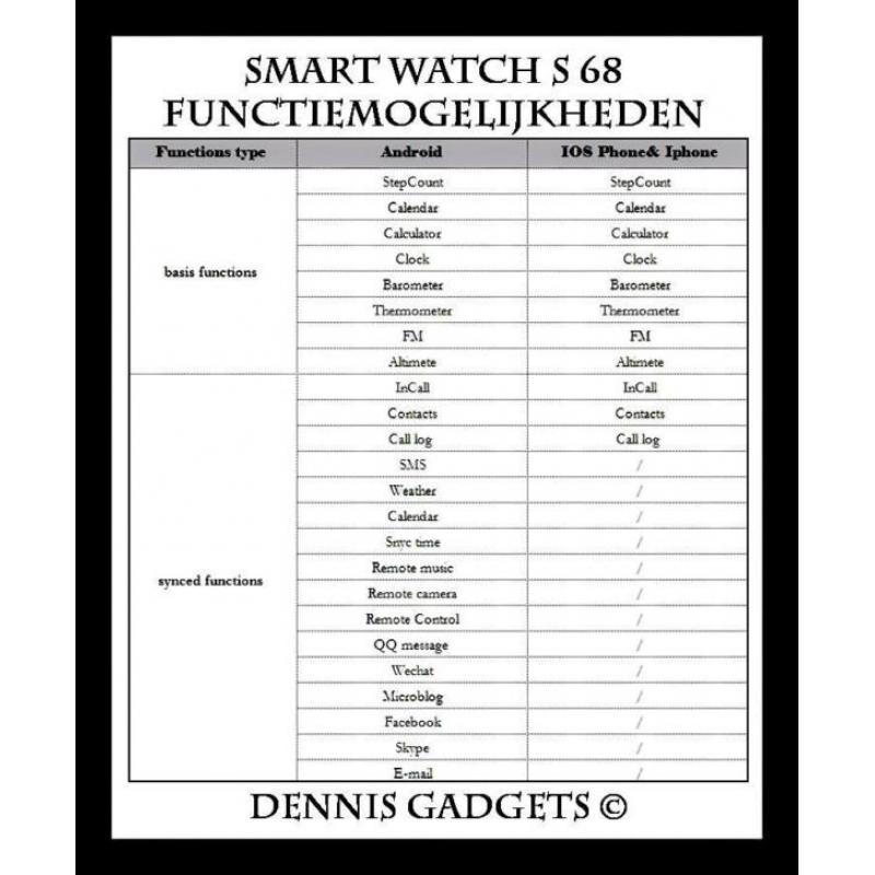 Dennis Gadgets: Smart watch S 68 Zwart