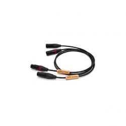 Te koop paar Grimm Audio TPM XLR kabels