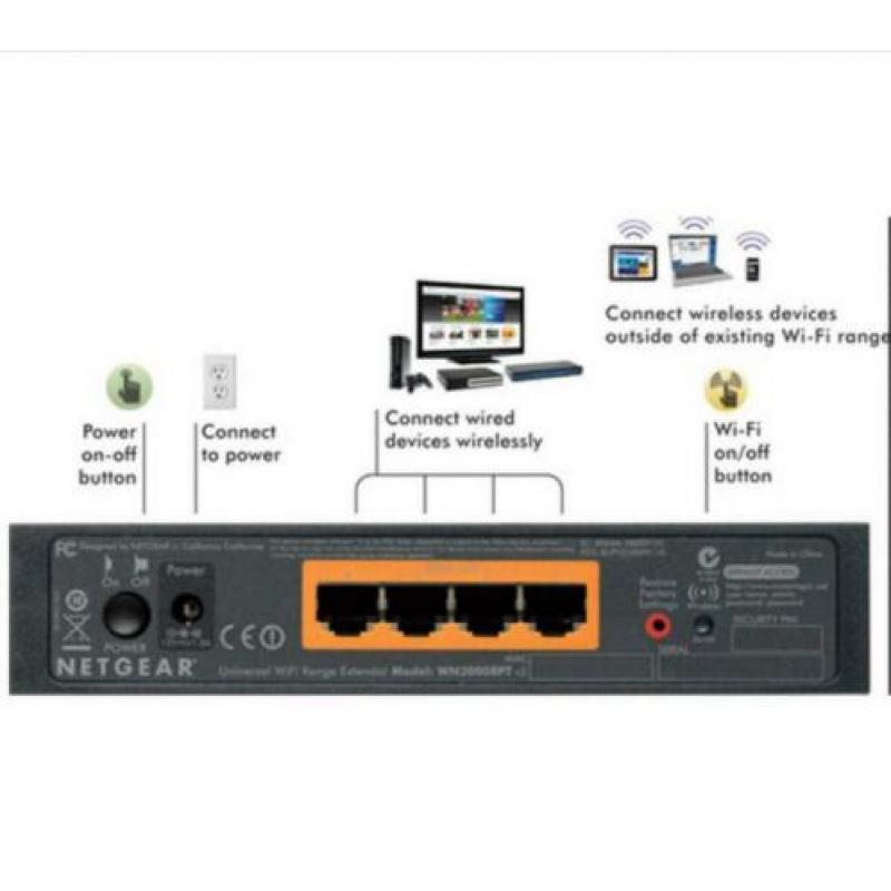 Netgear Extender