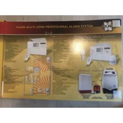 Elro alarmsysteem met extra zones
