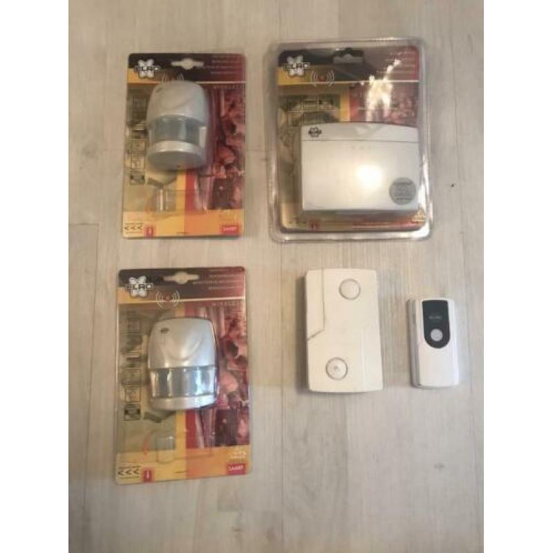 Elro alarmsysteem met extra zones