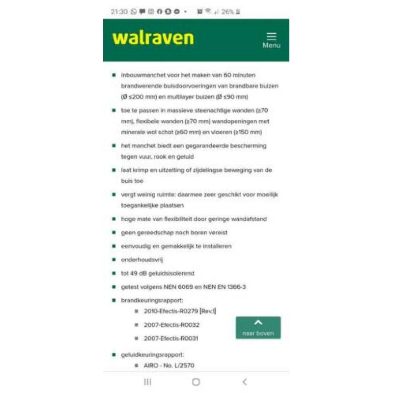 Brand Manchet Walraven