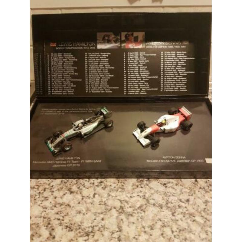Hamilton en senna 41 overwinningen 1:43