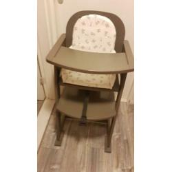 prenatal meegroeistoel