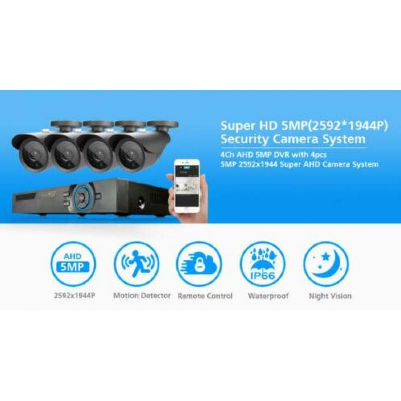 Complete prof. set 4 x 2Mp camera + 4Ch DVR +1Tb HDisk 3