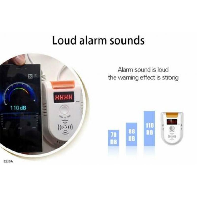 Gasalarm detector 230V camper/caravan/thuis