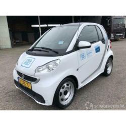 Smart Fortwo electric drive 48pk aut. coupe - airco - elektr