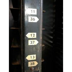 Industriële metalen kast