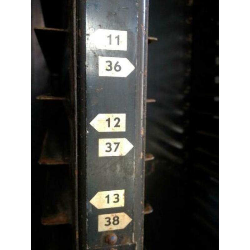Industriële metalen kast