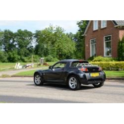 Smart Roadster (Cabriolet)