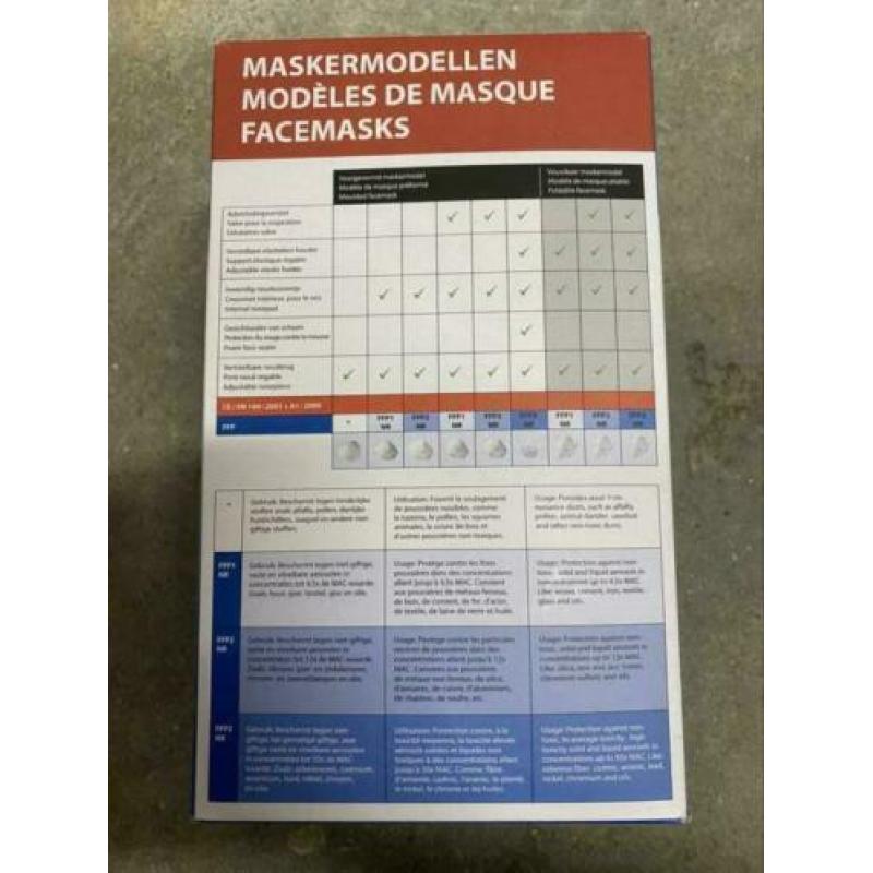 mondmasker medisch mondkapje FFP2