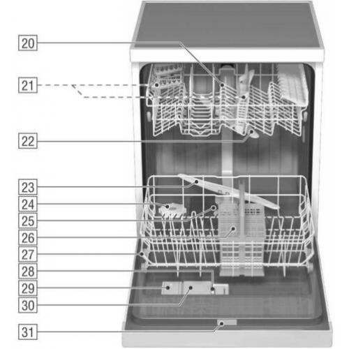 prima werkende Siemens vaatwasser SE53A531