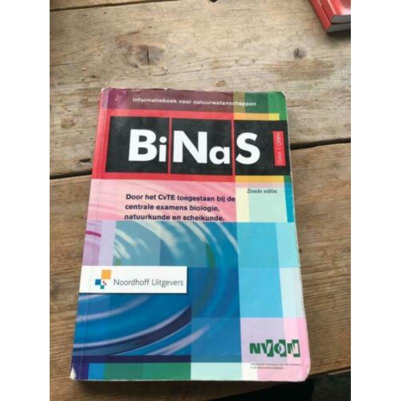 Binas 6e editie