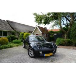 Smart Roadster (Cabriolet)