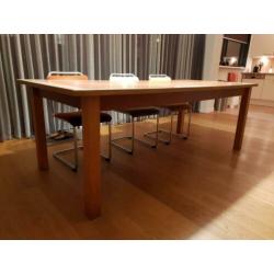 Eettafel Richard Hutten