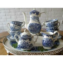 blauw servies zonder dienblad