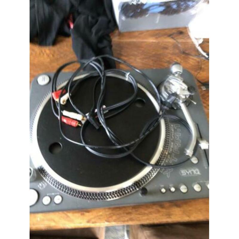 Synq xtrm.1