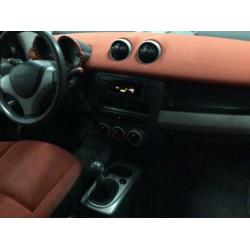 Smart Forfour 1.0 Spring Edition III