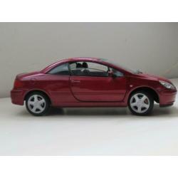Peugeot 307 CC