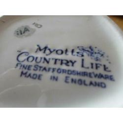 blauw servies zonder dienblad