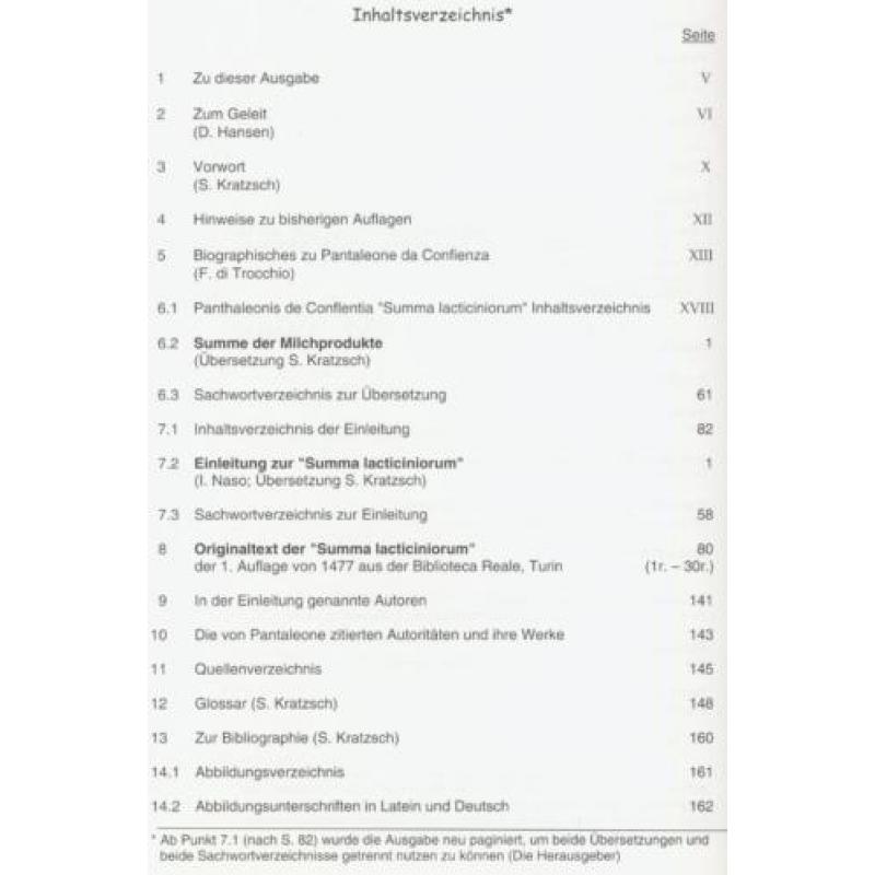 Summe der Milchprodukte; Panthaleonis Conflentia; 1477 /////